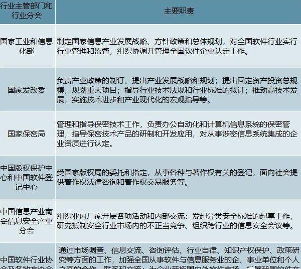 互联网时代信息泄露成硬伤,网络身份认证行业前景可期